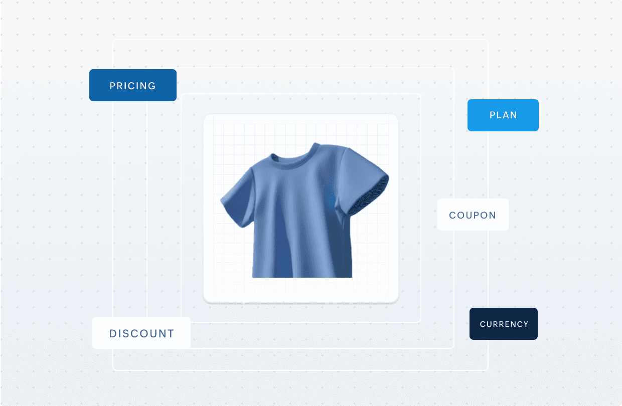 Set up products and pricing