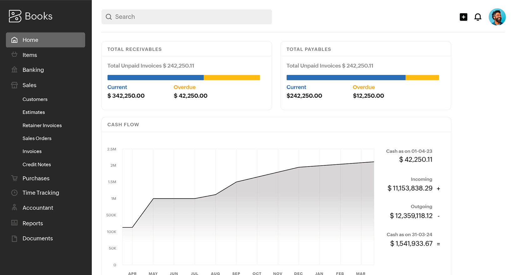 Integrated Finance Suite For Businesses Zoho Finance Plus