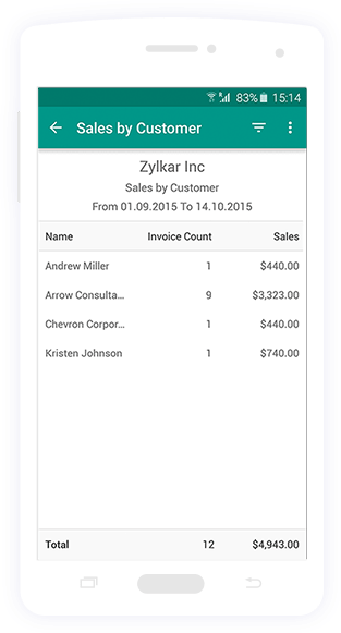Reports in Android Invoicing App - Zoho Invoice