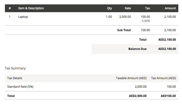 Tax Summary Report