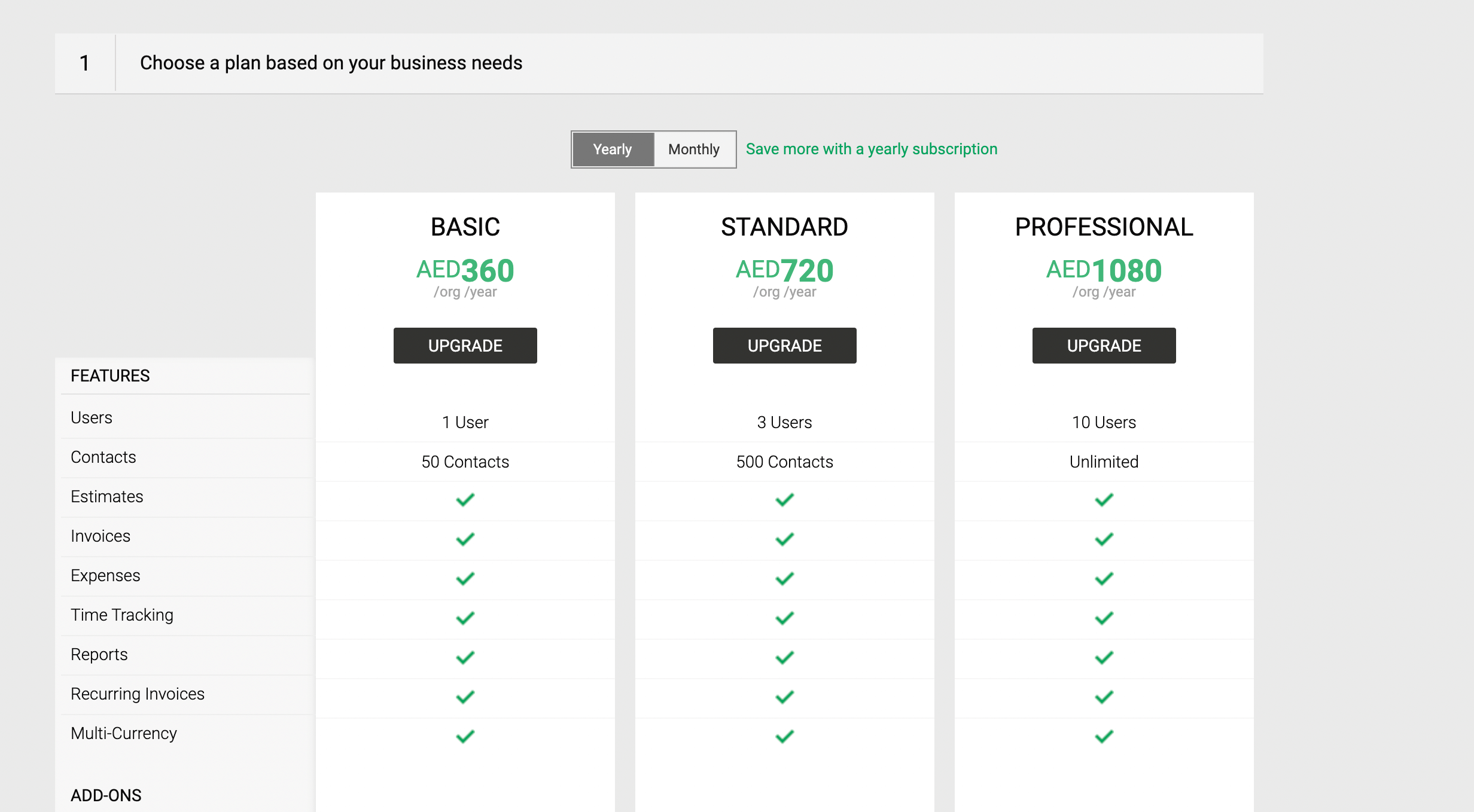 Global pricing