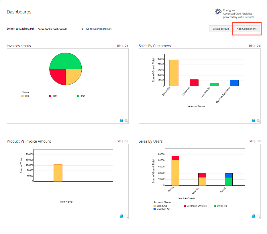 Zoho Books Module In Zoho Crm Help Zoho Books 2264