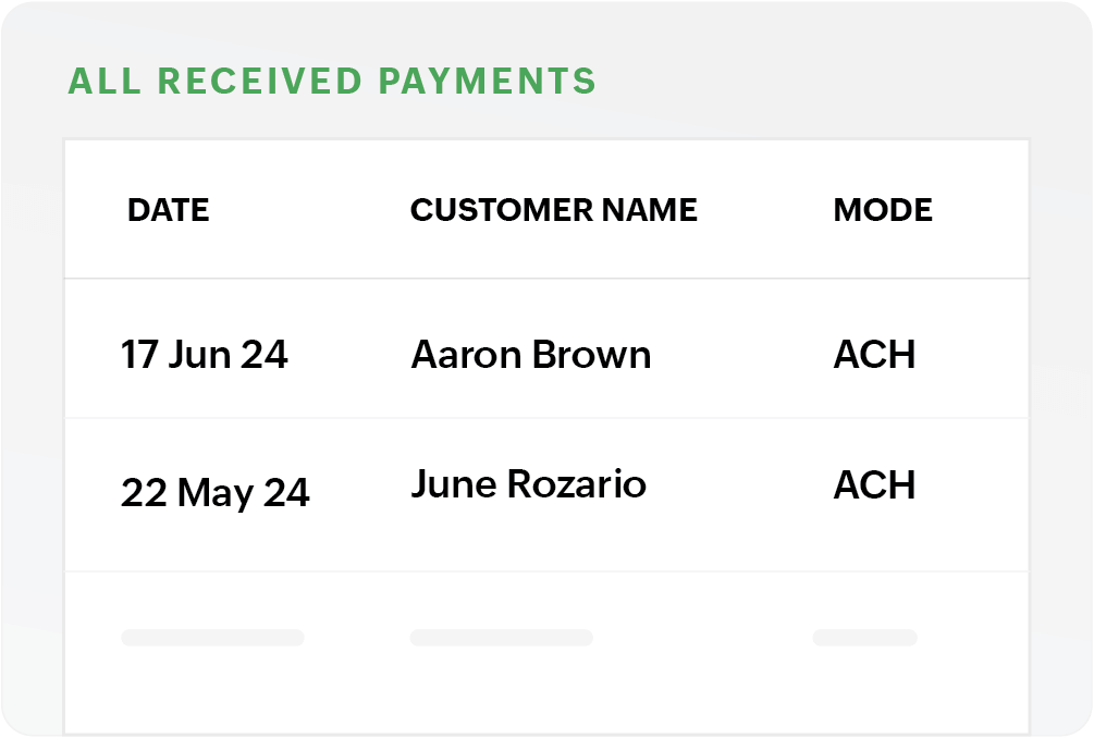 Receive payment through your customer preferred payment mode | Zoho Billing