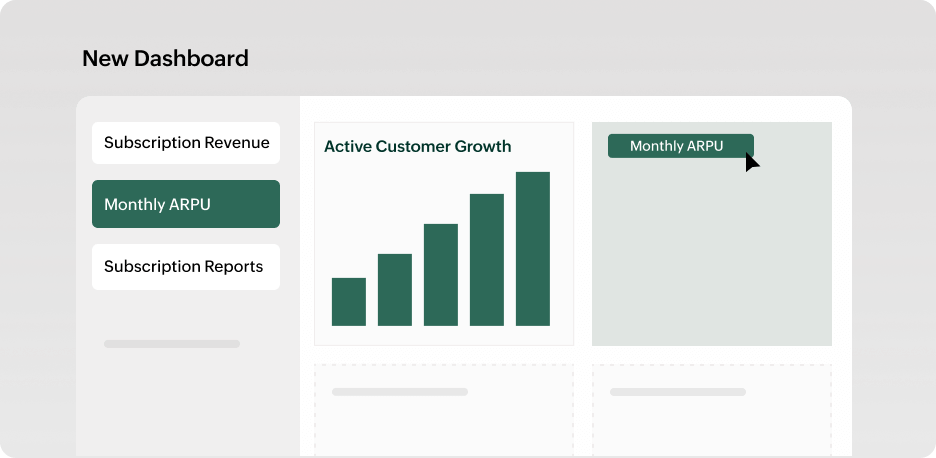 Visualize your billing data they way you see fit with tailored Dashboards. | Zoho Billing