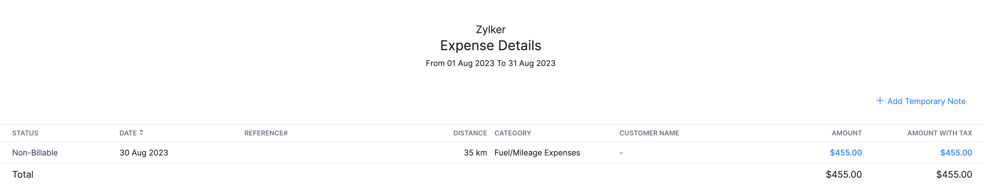 Reports on Expenses in Zoho Billing Help Zoho Billing