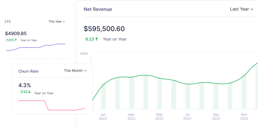 End-to-end billing solution for SMEs | Zoho Billing