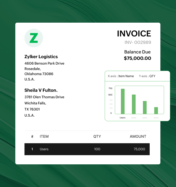 Preview of dunning configuration within Zoho Billing