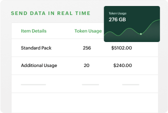 Stay reliable at higher volumes | Zoho Billing