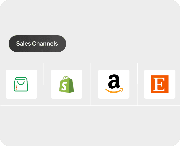 Logos representing sales channels such as Zoho Commerce, Shopify, and other e-commerce platforms.