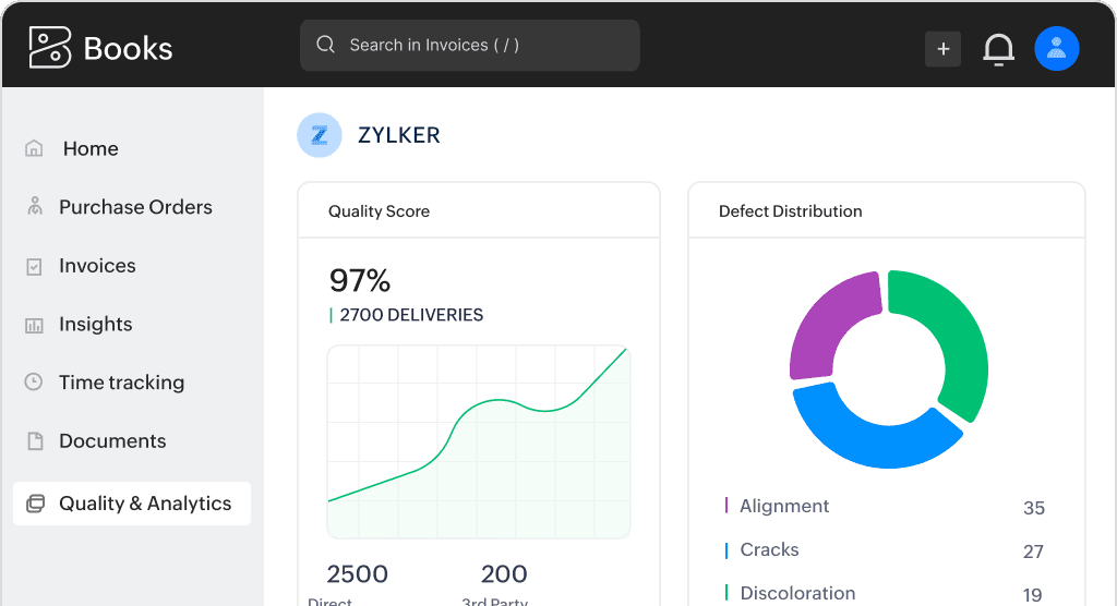 Recording VAT payment