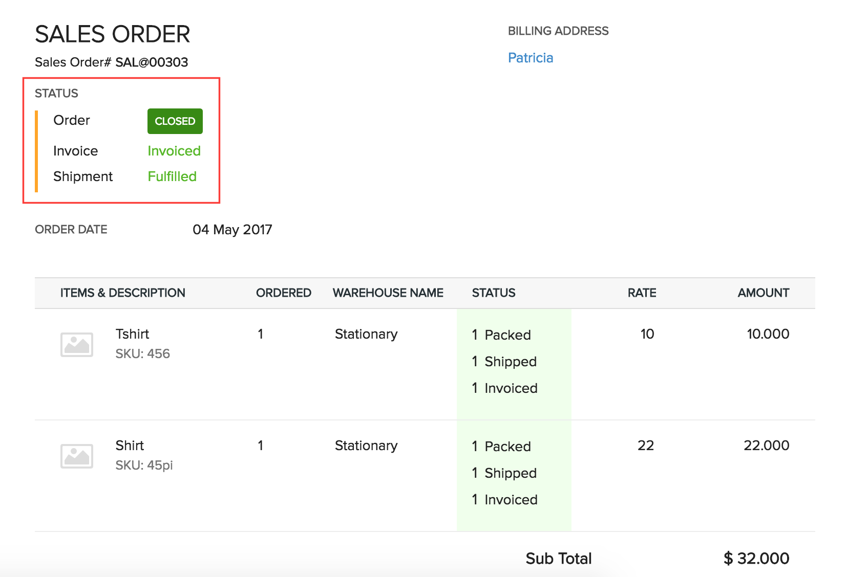 Sales Order Status