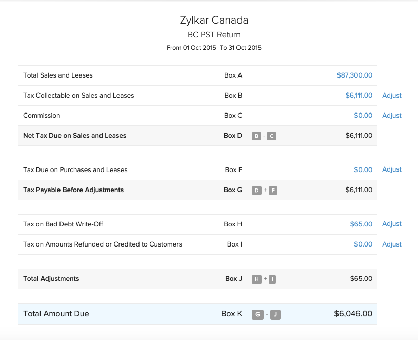 Canada BC PST Returns Help Zoho Books