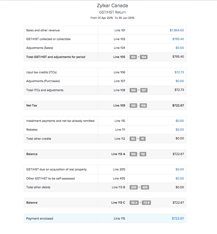 Canada GST/HST Returns, Help