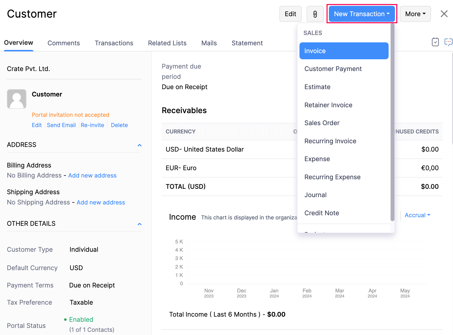 transaction central contact