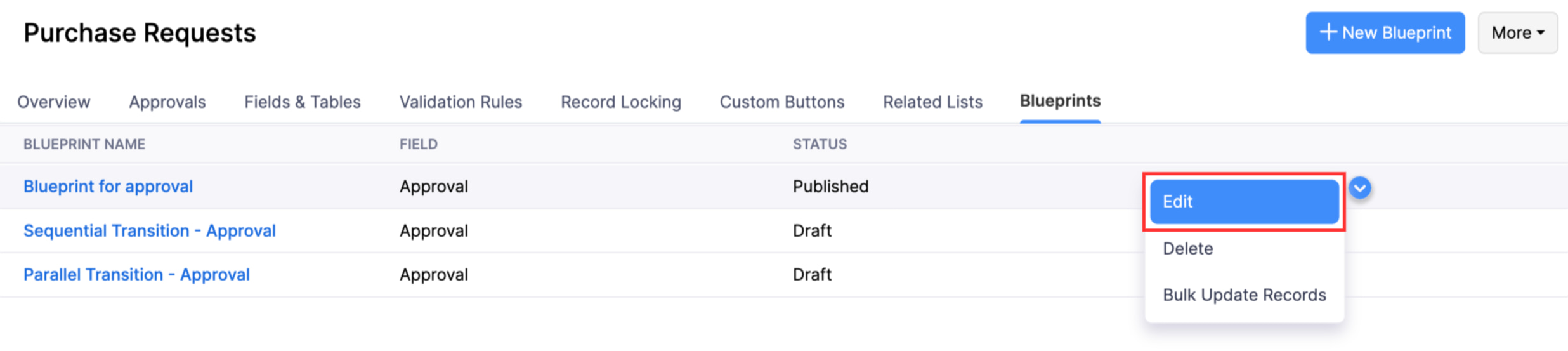 The list of the blueprints created for a custom module. Hover over a blueprint, click the dropdown towards the right, and select Edit to edit a blueprint.