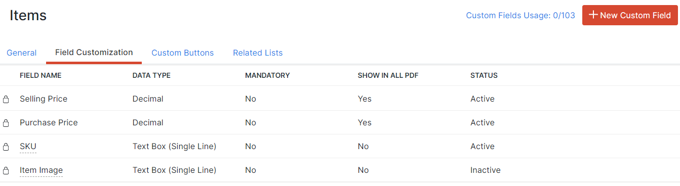 Default Custom Fields