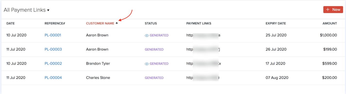 Sort Payment Links