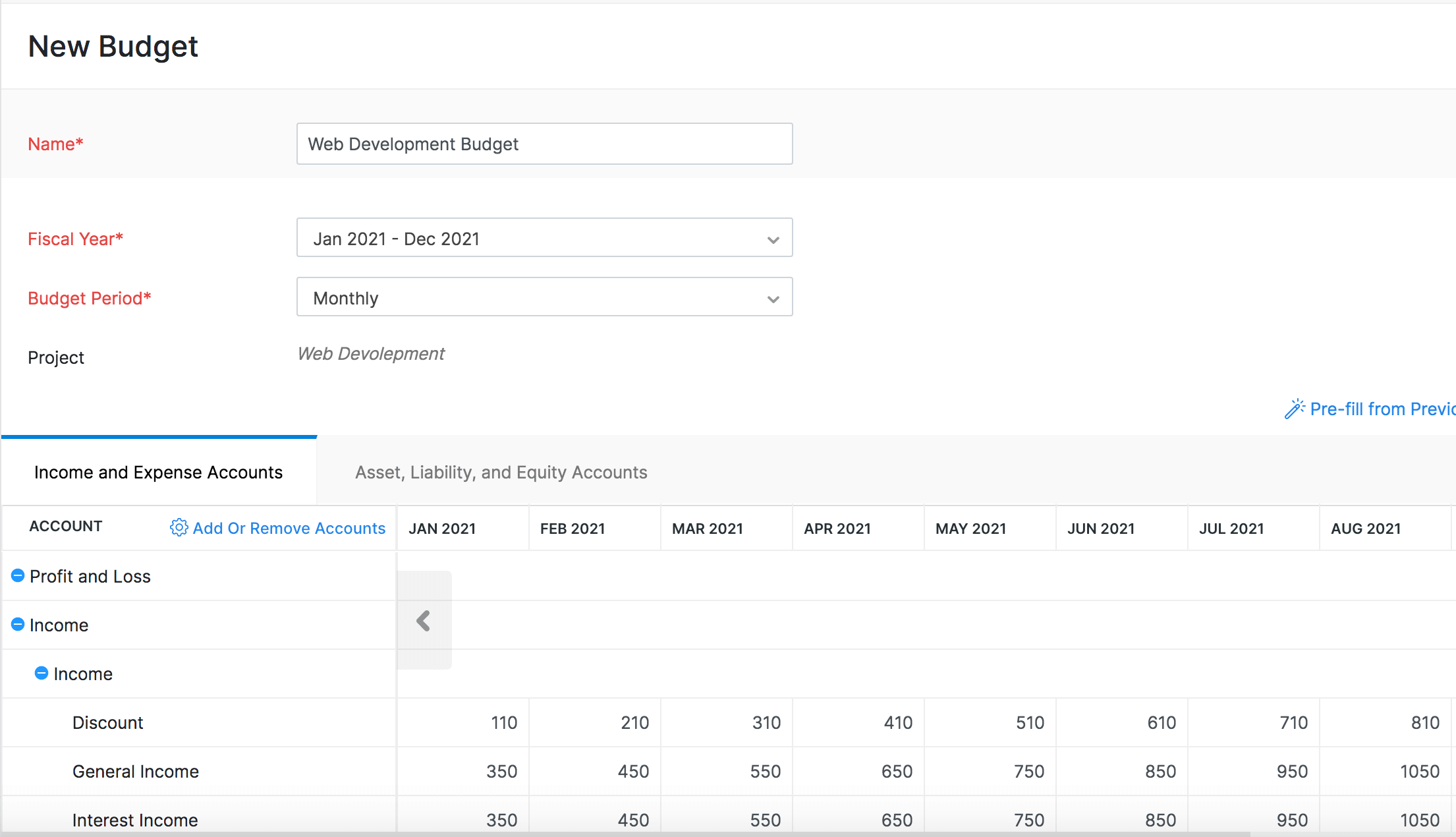 Budget Overview page