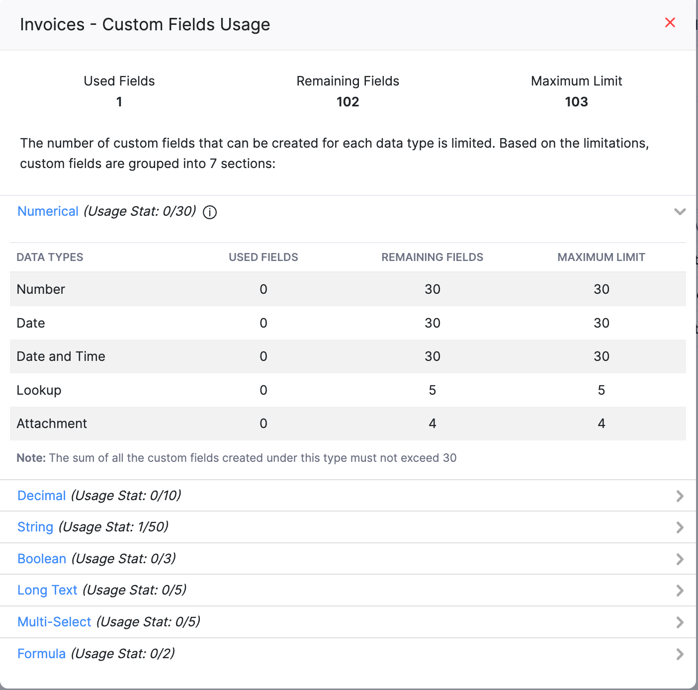 Custom Fields Usage Stat