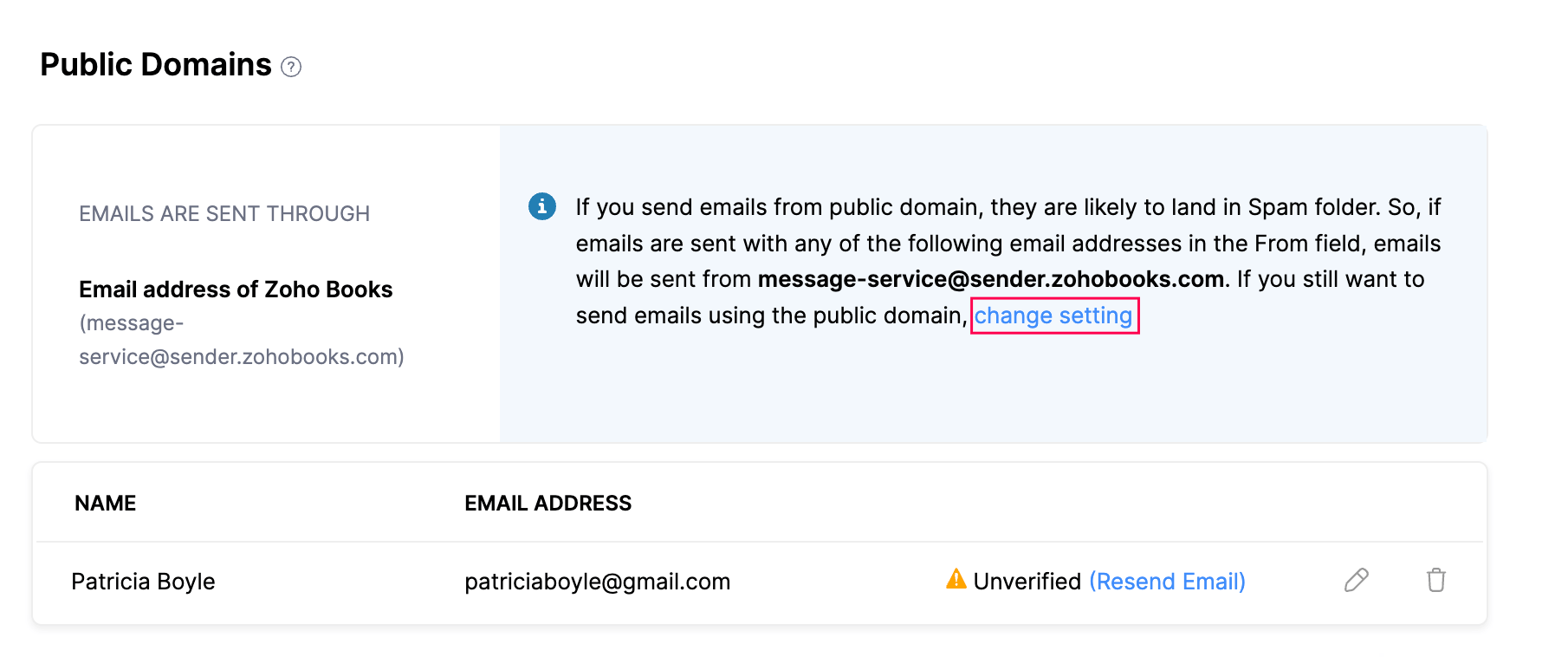 Public Domains