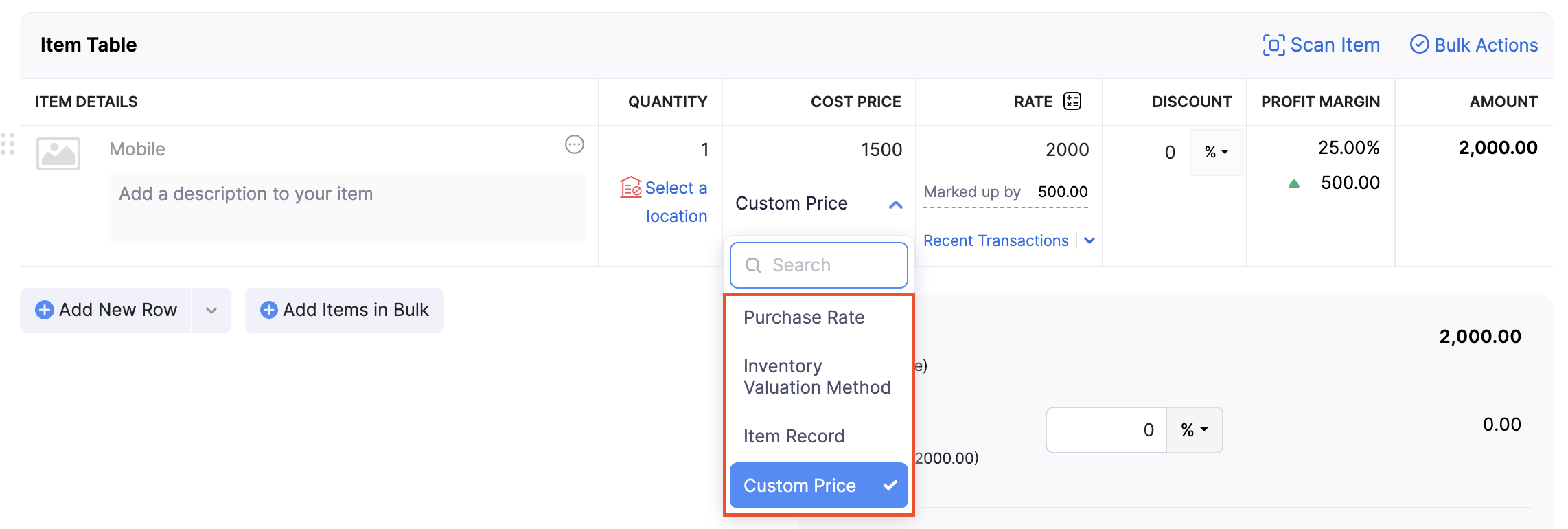 Profit Margin