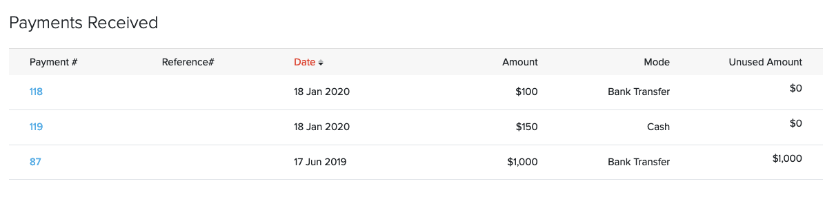 View Payments