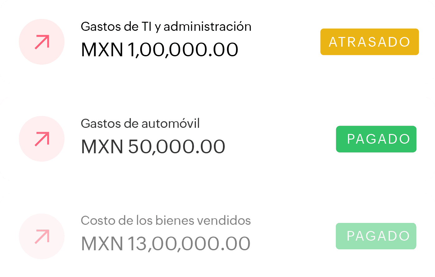 Rastrea gastos y facturas por pagar con Zoho Books