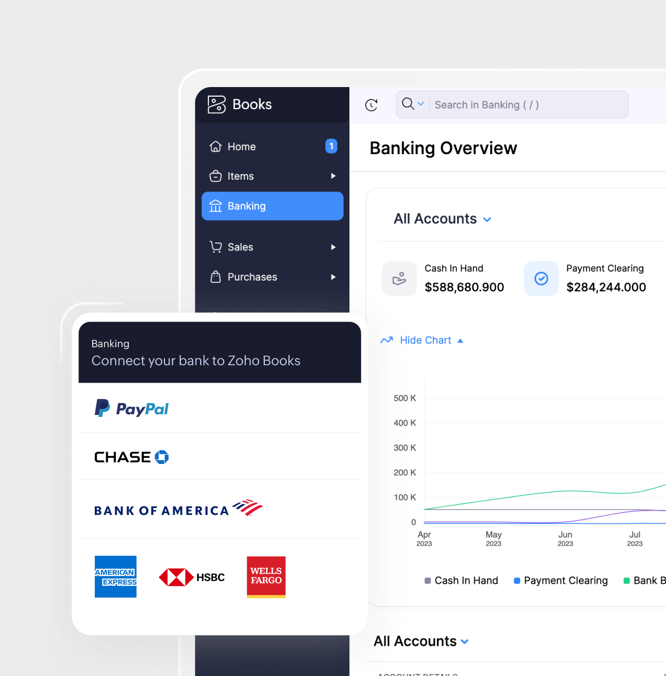 Smart banking; easy accounting