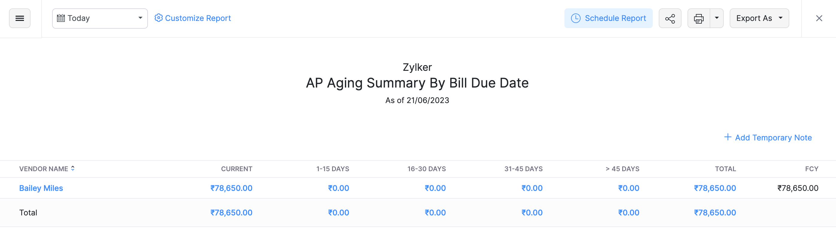 AP Aging Summary report