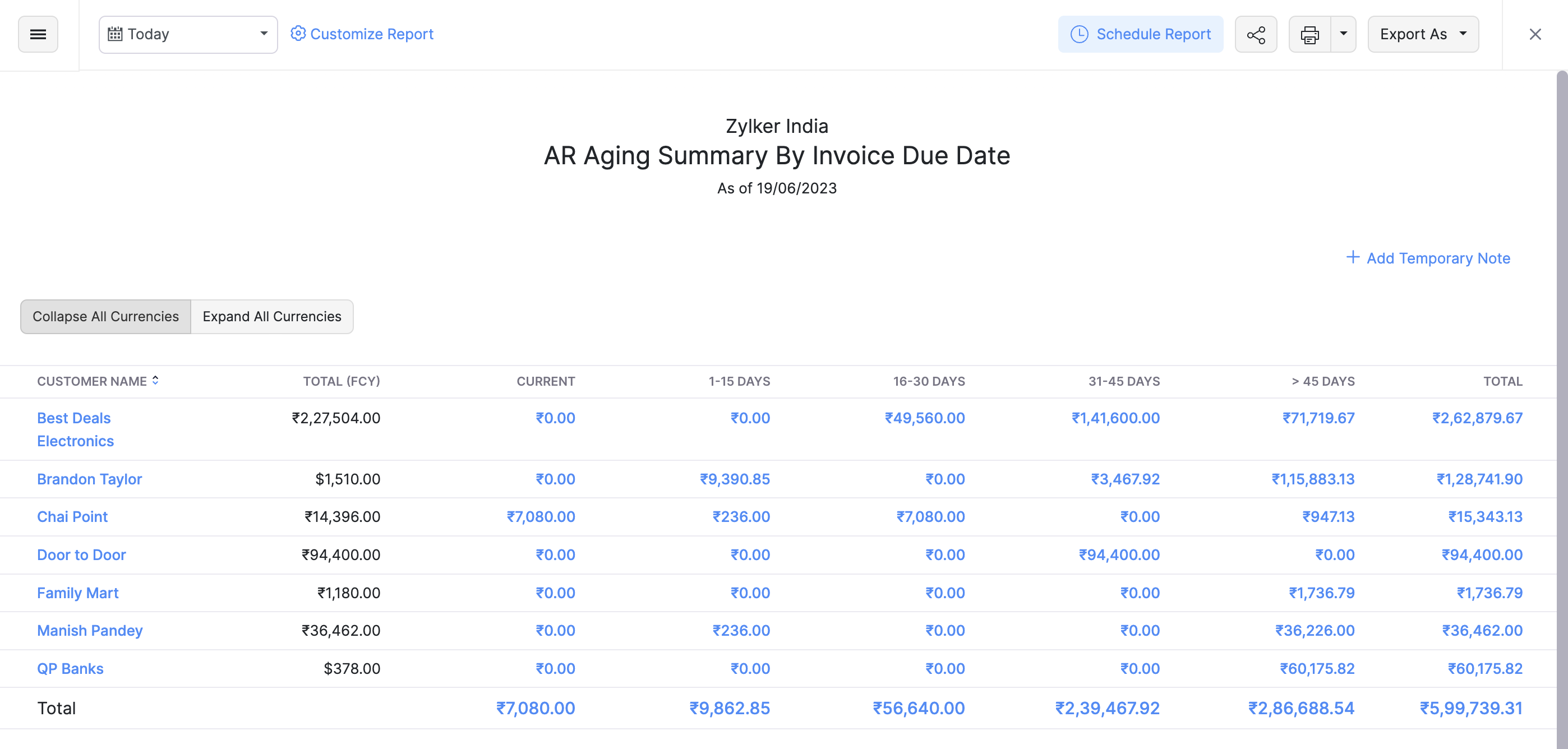 AR Aging Details and AR Aging Summary Reports | FAQ | Zoho Books