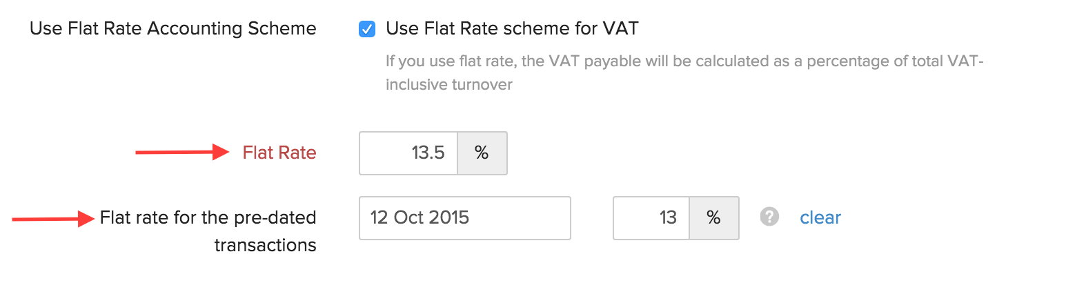 The VAT Flat Rate Scheme explained - FreeAgent