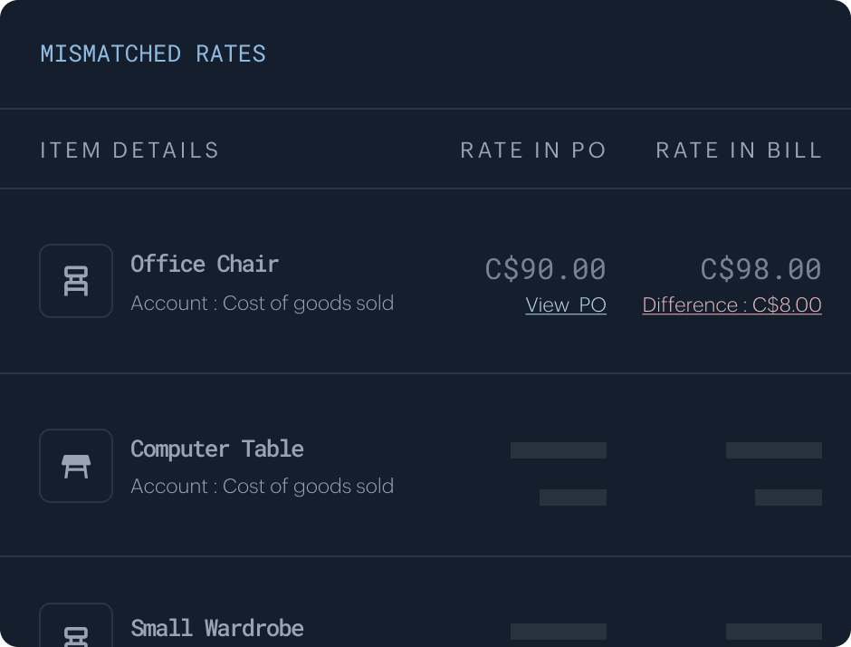 zb.3.0.us.robust.feature.3.title