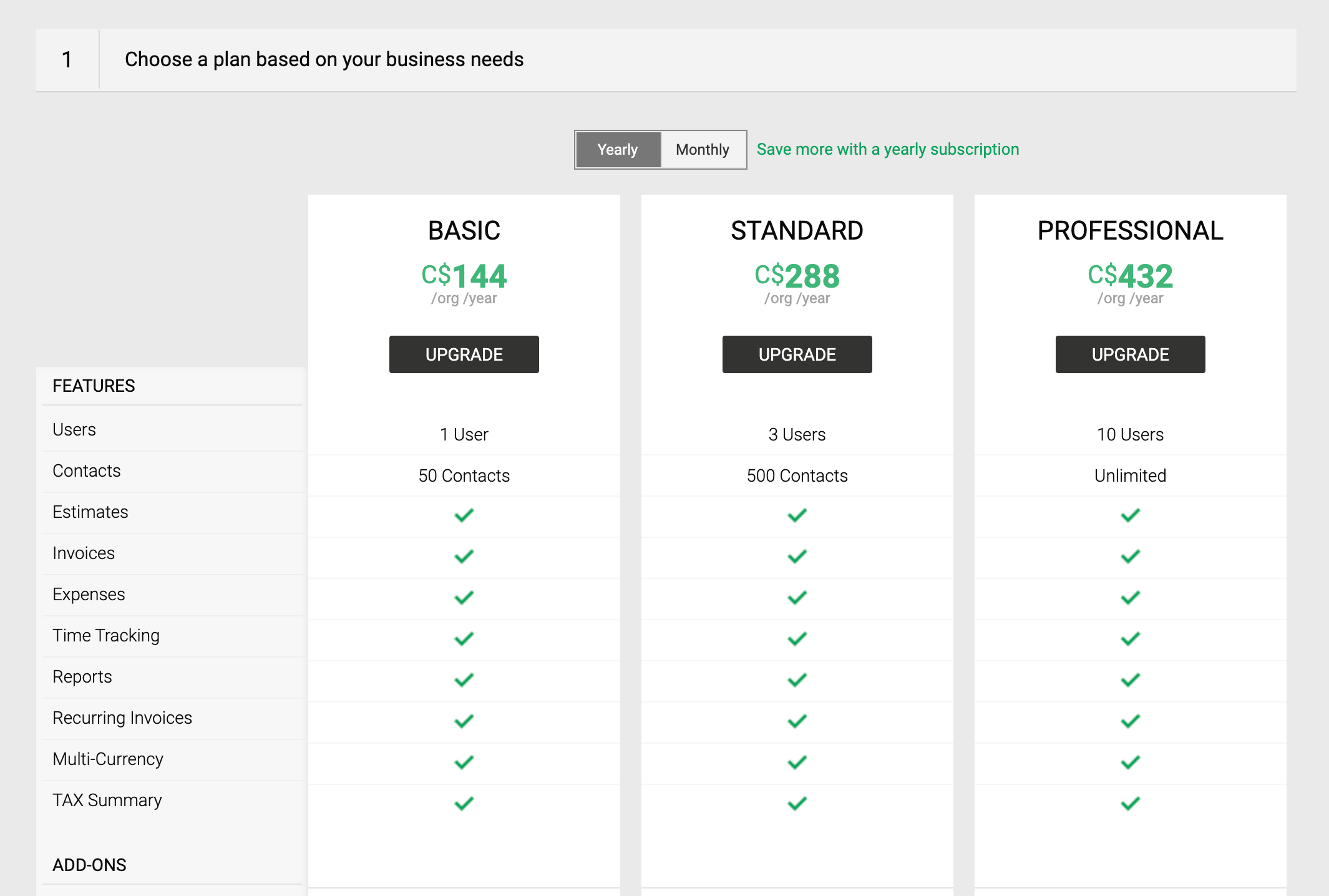 Global pricing