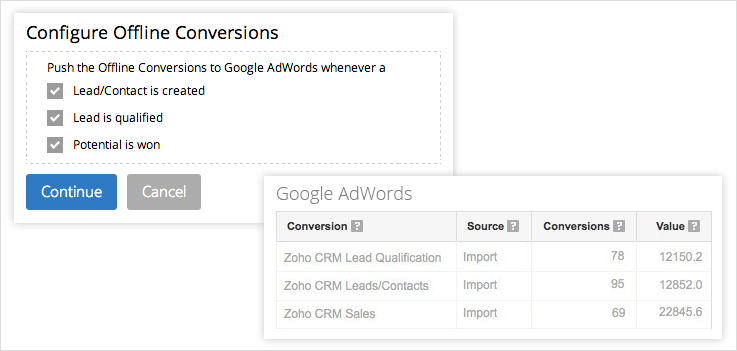 zoho crm google adwords