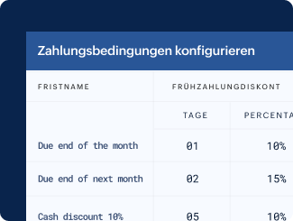 SKONTO (Frühzahlerrabatt)