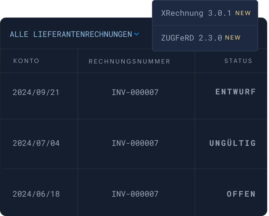 zb.3.0.de.robust.feature.1.title