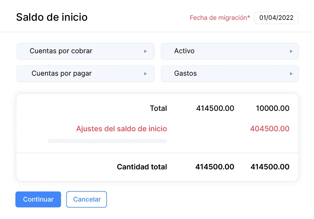 Migra De Quickbooks Online A Zoho Books México Migración De Quickbooks 7271