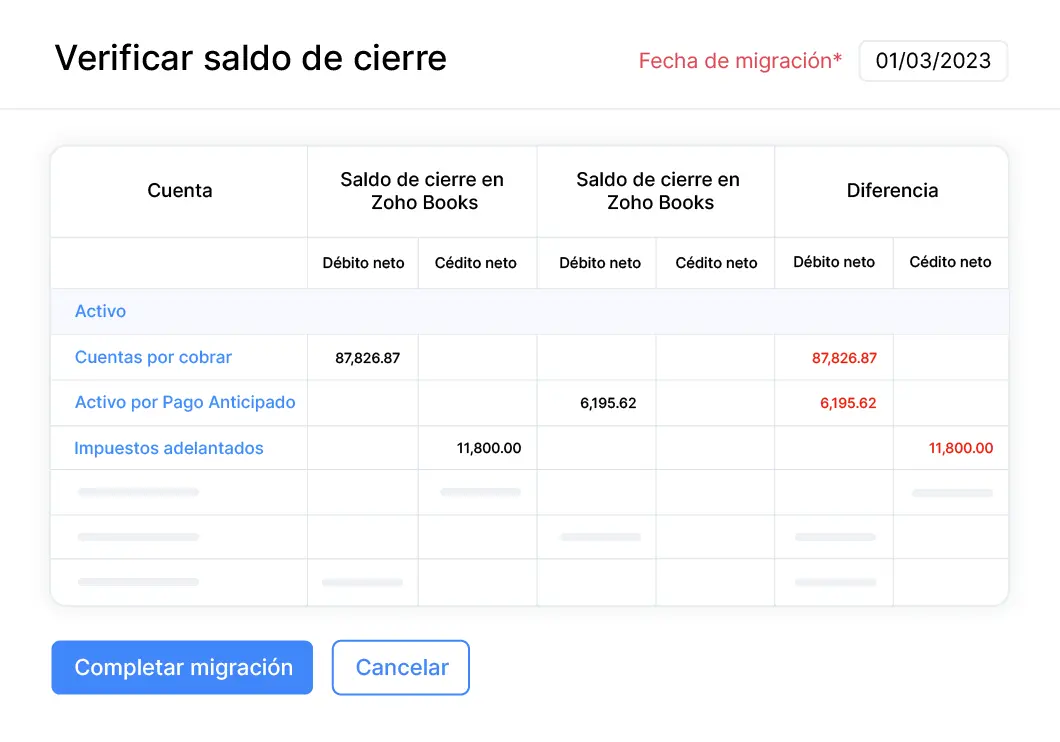 Verify trial balance | Migrate from QBO to Zoho Books