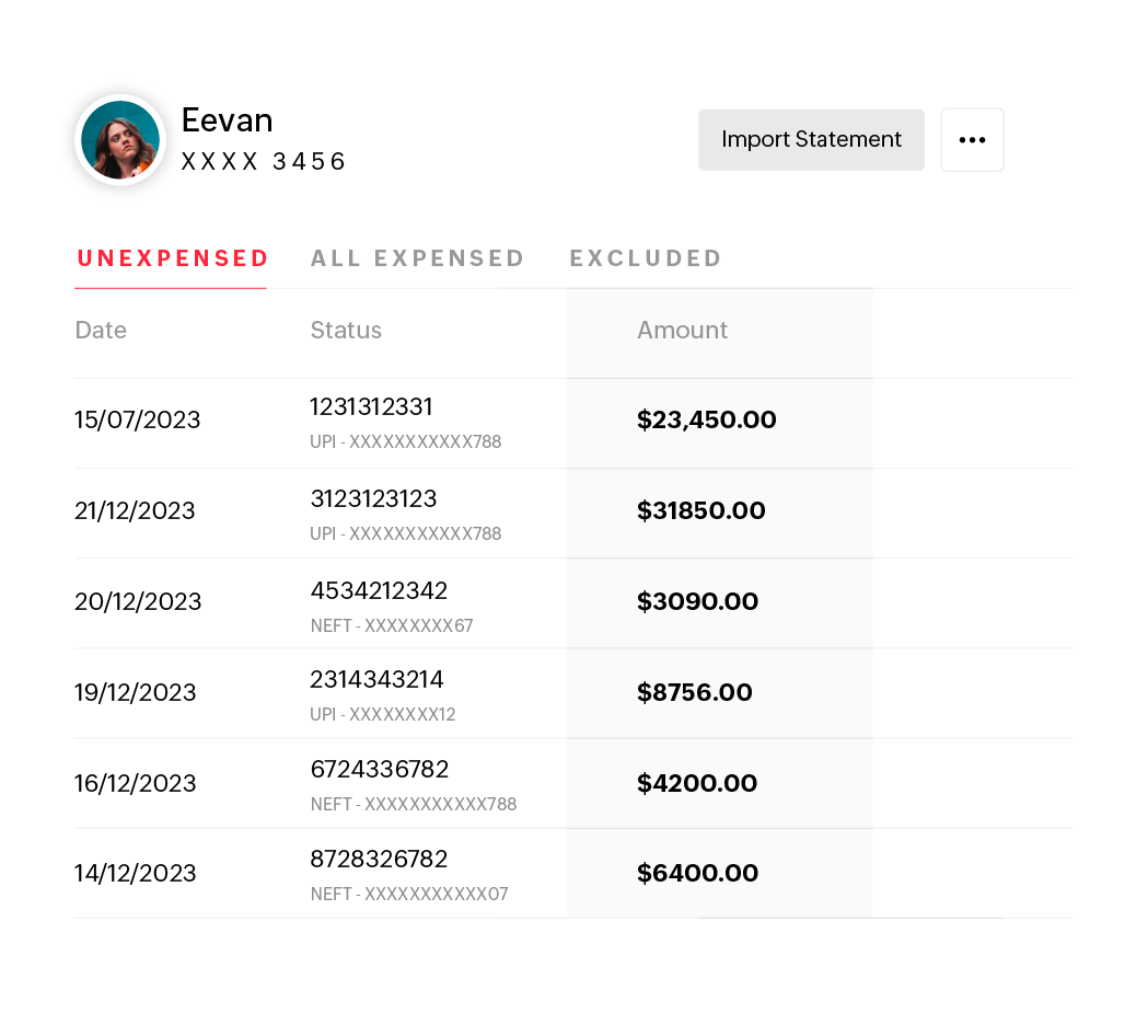 Real time corporate card feeds in Zoho Expense