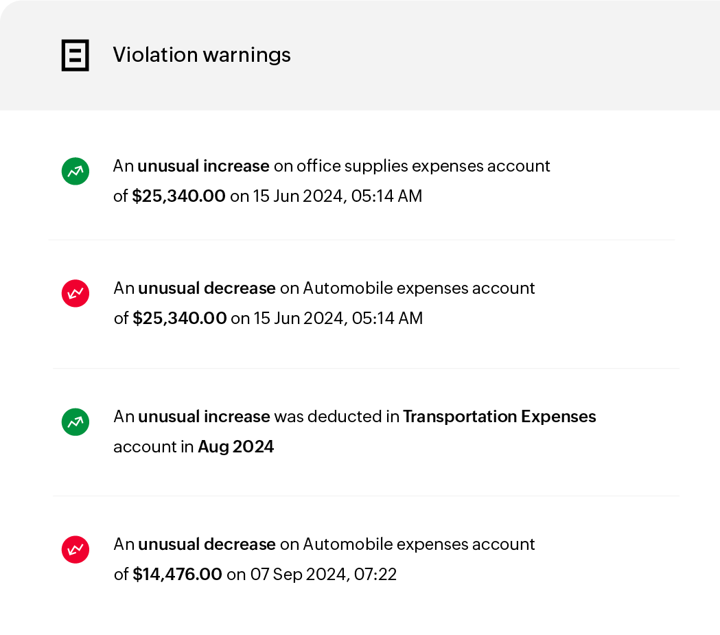 Analytics, Zoho Expense