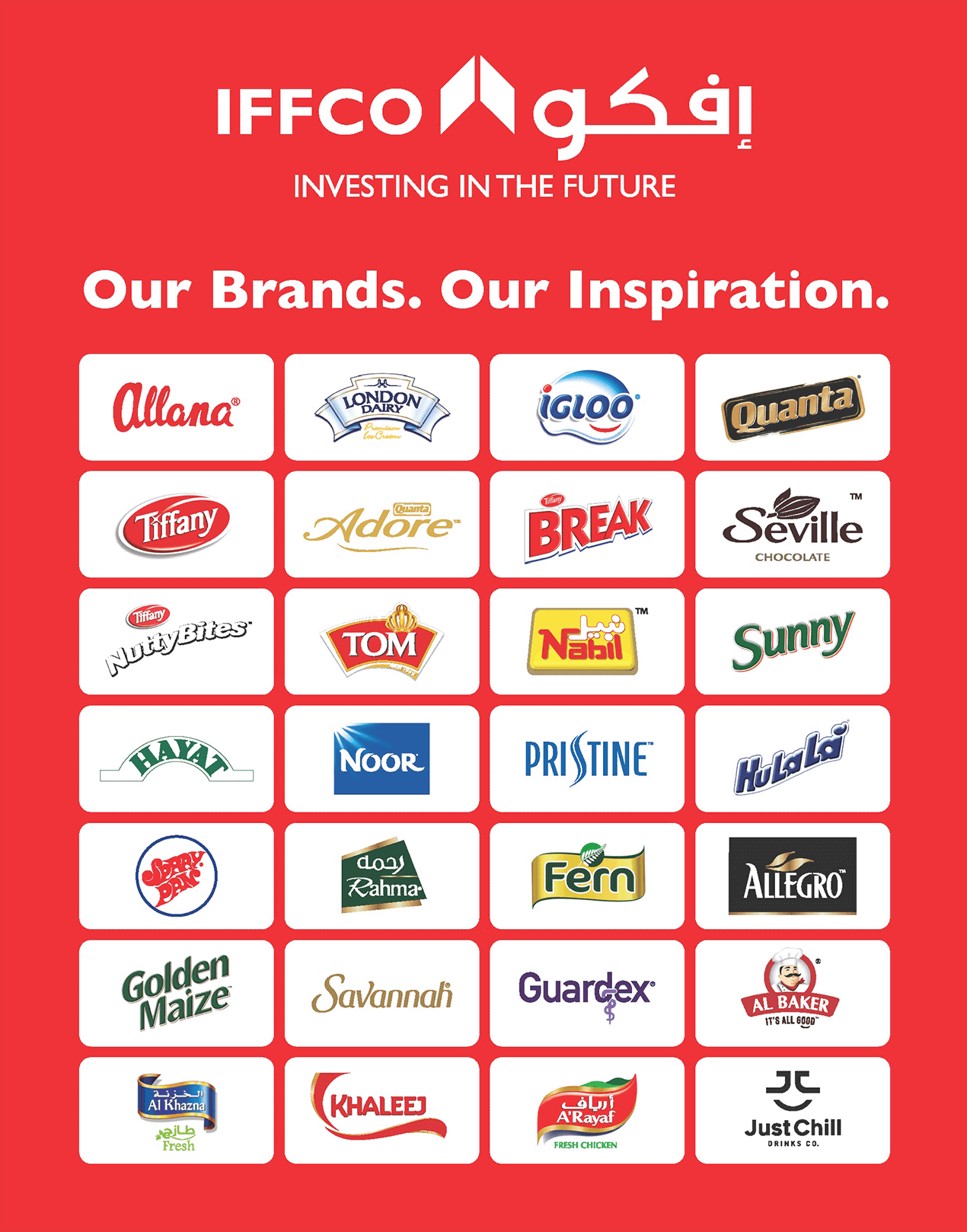 IFFCO BRANDS