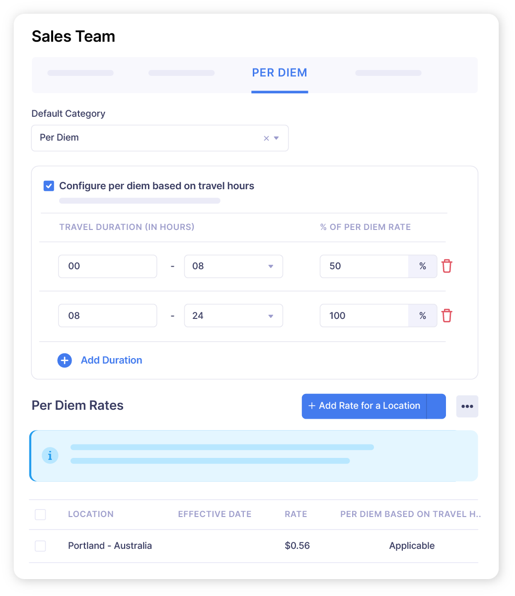 Compliance Zoho Expense