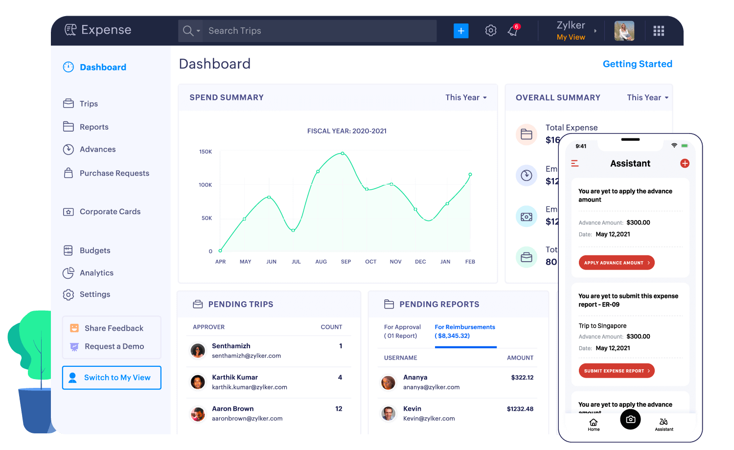 Concur alternative – Zoho Expense dashboard