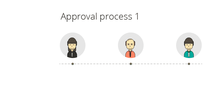 Expense Approval Software - Customizable Approvals | Zoho ...