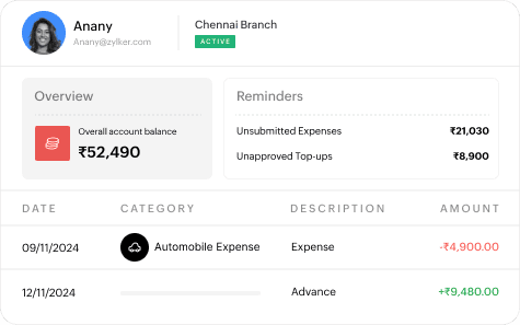 Keep every penny accounted for