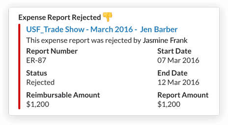 Rejected notification in Slack