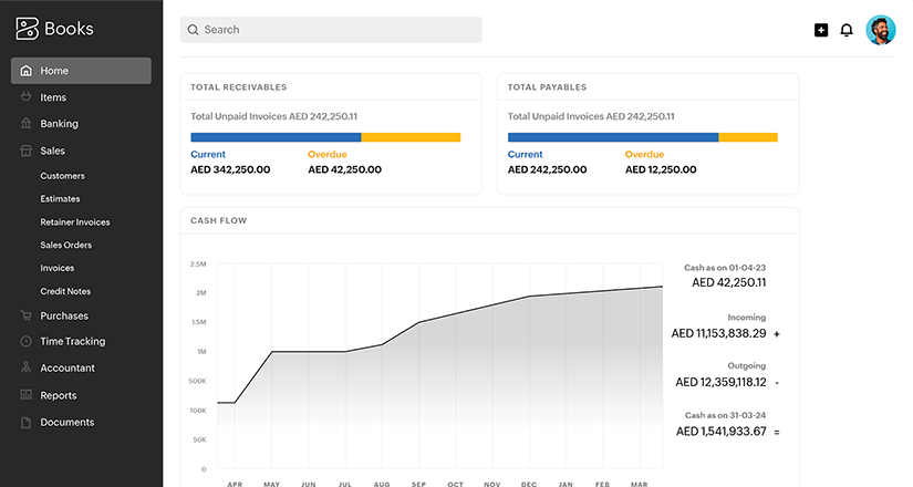 Integrated Finance Suite for Businesses | Zoho Finance Plus