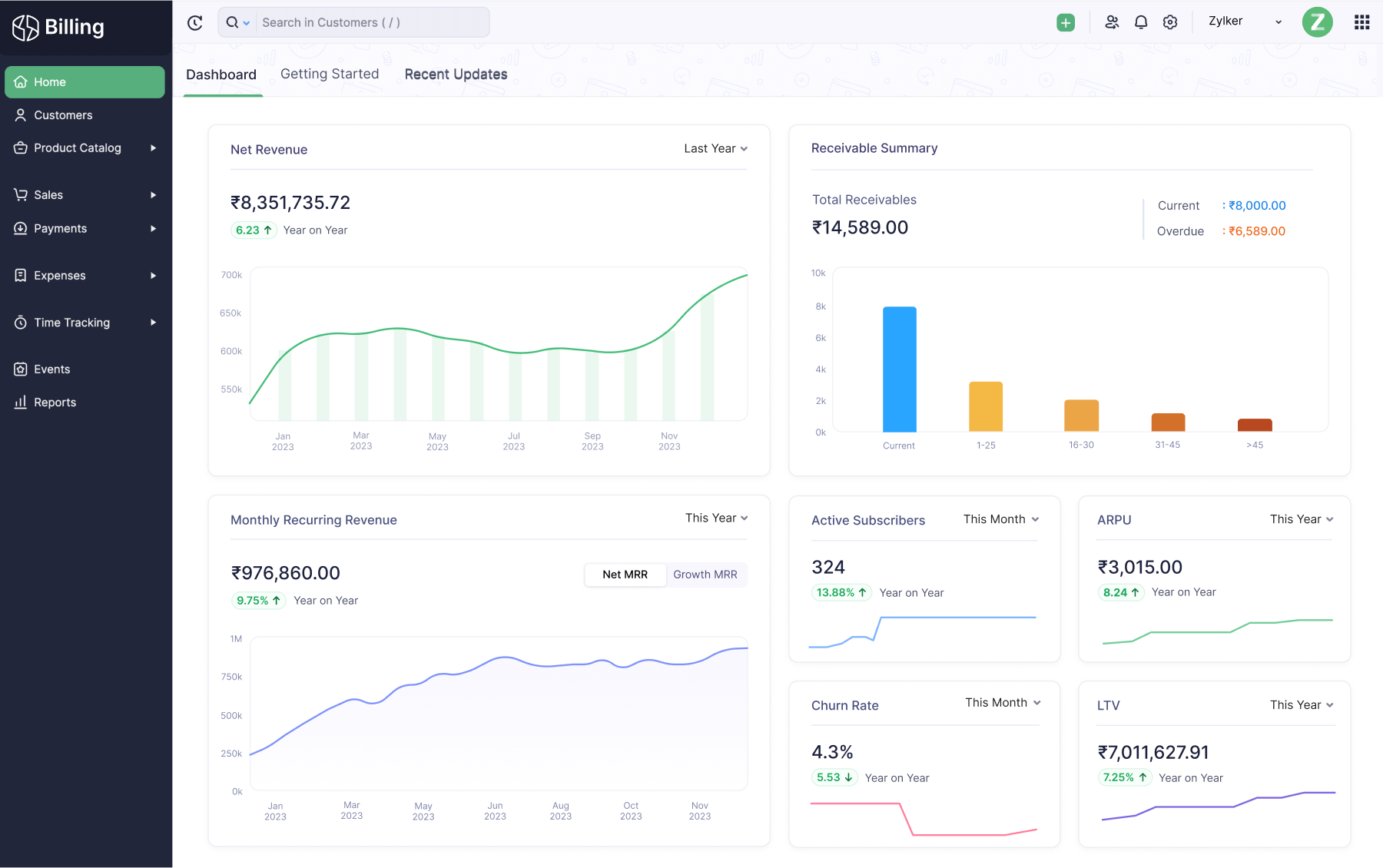 GST Billing Software built for Indian SMEs | Zoho Billing