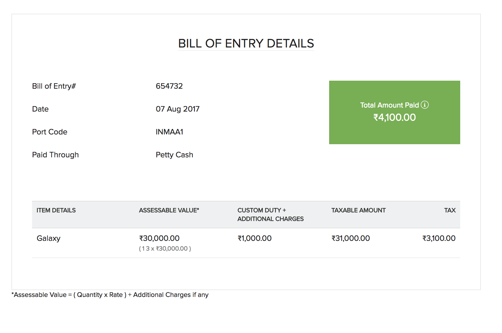 Bill of entry. Bill перевод. Bill of entry charges перевод. Bill of Quantities.