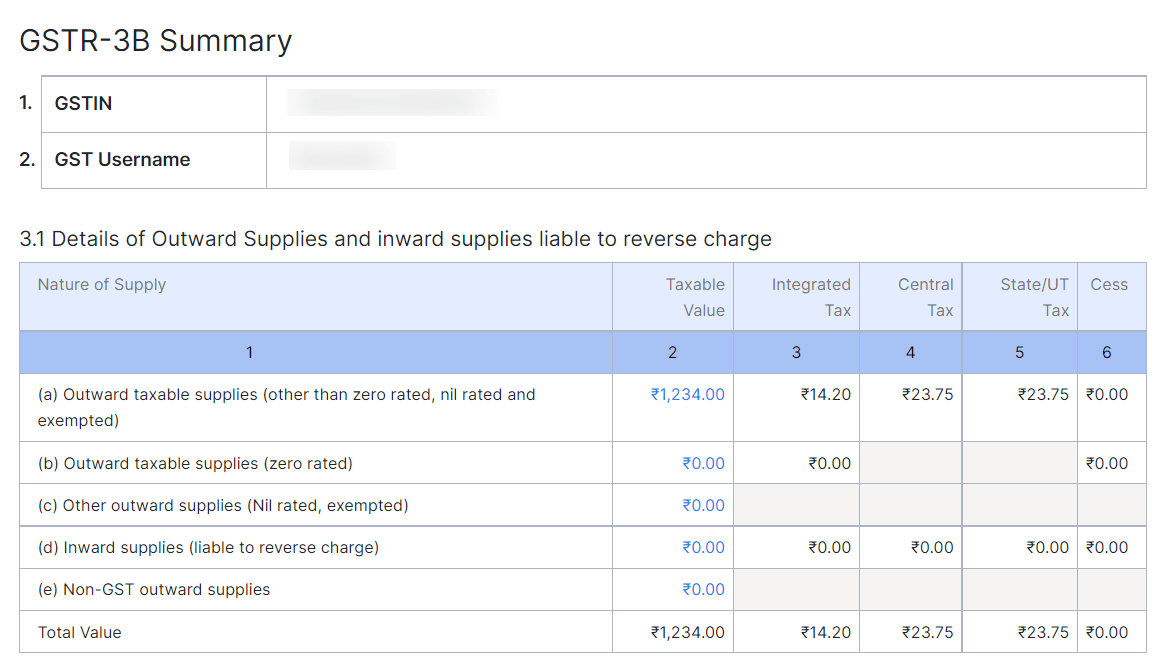 gstr-3b-error1-4